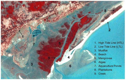 Figure 1. Various coastal landforms in East Coast of India (IRS LISS III and PAN merged Image of the Subarnrekha Estuary).