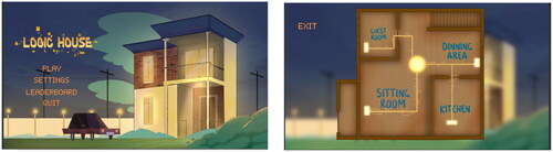 Figure 18. Home Scene Lighted-up and Core Reactor Fixed Indicating Game Completed Successfully.