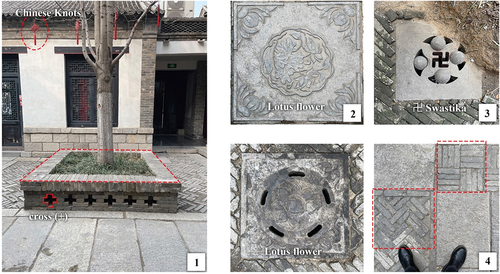 Figure 10. Decorative floor patterns and metaphors.