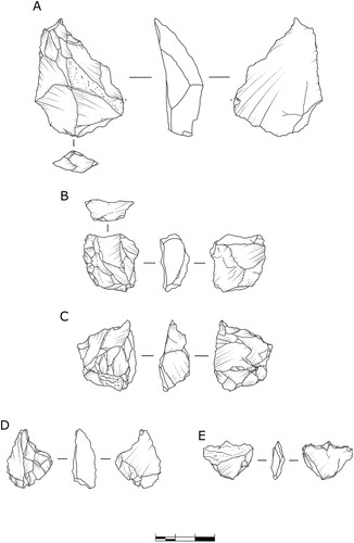Figure 10. Retouched tools: A–B) sidescrapers and C–E) perforators. A) Rhyolite and B–E) quartz.
