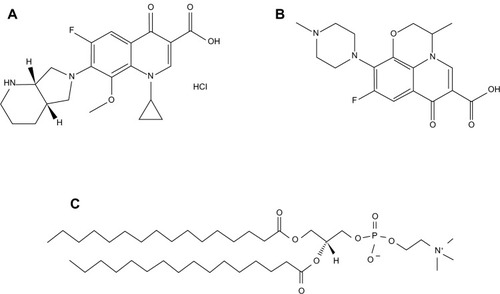 Figure 1 The chemical structures of moxifloxacin hydrochloride, ofloxacin, and dipalmitoylphosphatidylcholine.Notes: (A) Moxifloxacin hydrochloride; (B) ofloxacin; (C) dipalmitoylphosphatidylcholine.