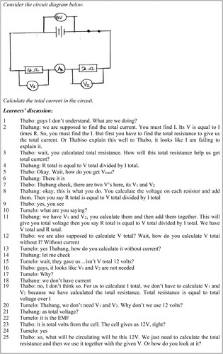 Figure 3. Lesson 3 task 1: group B discussion