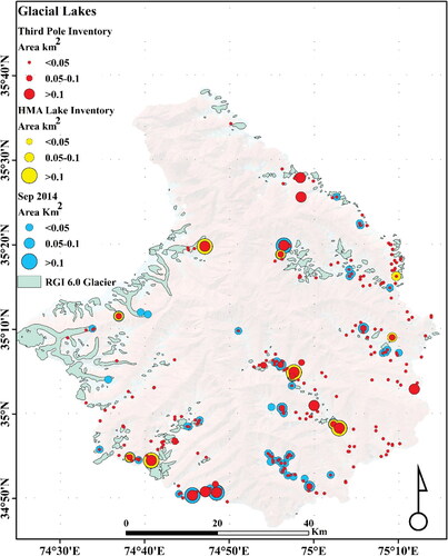 Figure 3. Third Pole, HMA and this study comparison, RGI 6.0 glacier boundary along with Third pole lakes represented red, HMA lakes as yellow, and 2014 results presented as blue.