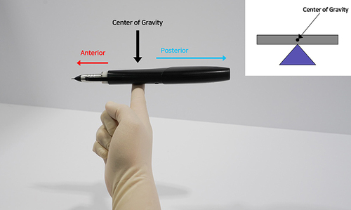 Figure 9 Center of gravity is toward the front of handpiece so that it feels lighter than its actual weight. The center of gravity resides in the anterior part of the handpiece, where the surgeon mostly grips during surgery, making it feel lighter than its actual weight.