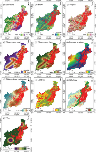 Figure 2. Landslide-related environmental factors in Wenchuan County.