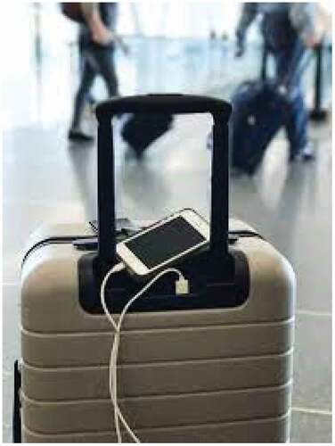 Figure 9. A smart suitcase with charging capability (Insider Inc, Citation2022).
