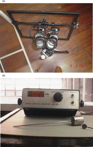 Figure 2. (a) The cameras and the force sensor probe positioned on a tripot. (b) The force sensor, the probe and the measurement device.