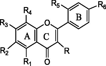 Figure 1. Structure of the selected flavonoids: 3-Hydroxy flavones (R-OH, R1, R2, R3, R4, R5, R6 -H); 5-Hydroxy flavone (R1-OH, R, R2, R3, R4, R5, R6-H); 6-Hydroxyflavone (R2-OH, R, R1, R3, R4, R5, R6-H); 7-Hydroxy flavone (R3 - OH, R, R1, R2, R4, R5, R6 - H,); 2′- Hydroxy flavone (R5-OH, R, R1, R2, R3, R4, R6-H,); 4′-Hydroxy flavone (R6-OH, R, R1, R2, R3, R4, R5-H).