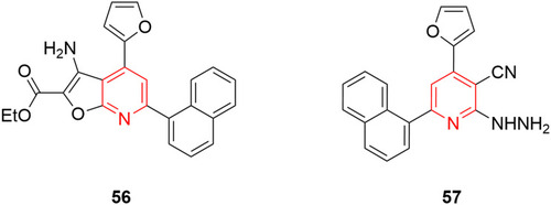 Figure 30 Pyridine–furan hybrid compounds with 50% reduction in viral titer against adenovirus 7 strain.