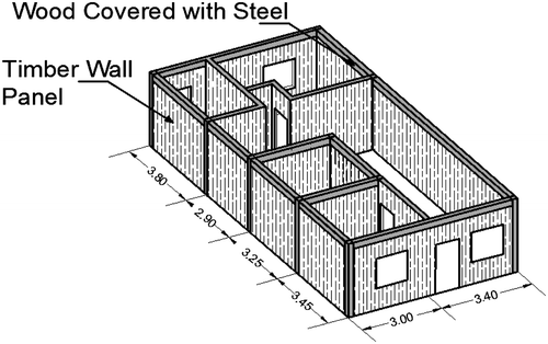 Figure 3. Schematic model of Timber & Steel house.