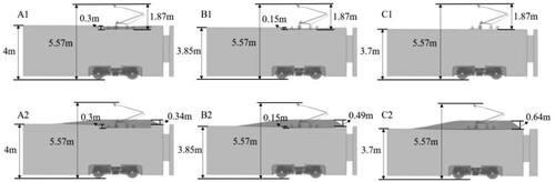 Figure 2. Illustrations of the calculation cases (full-scale).