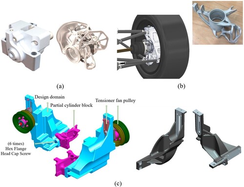 Figure 5. Applications of TO and MAM in the automotive industry: (a) brake calliper (Tyflopoulos et al. Citation2021), (b) upright design (Hunar et al. Citation2020), (c) diesel engine support (Marchesi et al. Citation2015).