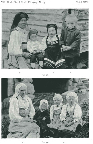 Figure 3. Facsimile from Alette Schreiner, Anthropologische Lokaluntersuchungen in Norge: Valle, Hålandsdal und Eidfjord, Oslo: Det Norske Vitenskaps-akademi, 1929, Tafel XVII, fig. 42 & 43.