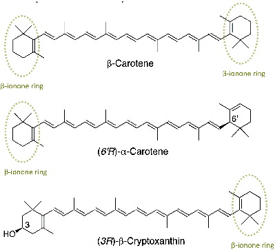 Figure 1 Chemical structures of provitamin A carotenoids.