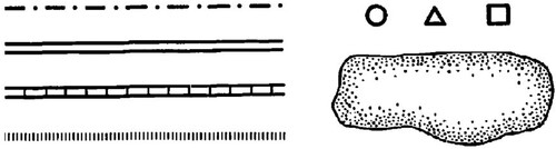 Figure 4. Tactile symbols that were found to be the most discriminable during the preliminary study (Wiedel and Groves, Citation1969).