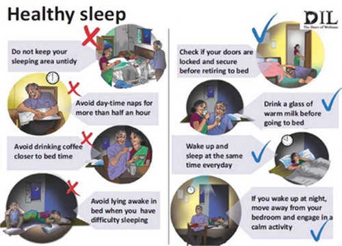 Figure 5. Sleep hygiene (dos and don’ts).