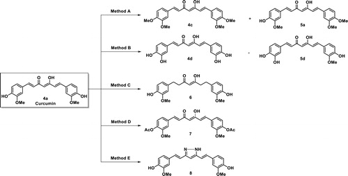 Scheme 4. Reagent and conditions for synthesis of curcumin derivatives 4c, 4d, and 6–8: (A) 4a, CH3I, K2CO3, acetone, reflux; (B): 4a, BBr3, –78 °C to ambient temperature, N2 (g), H2O; (C) 4a, H2/Pd-C (10 wt. % of palladium), MeOH, 0 °C to ambient temperature; (D) 4a, Ac2O, DMAP, pyridine, ambient temperature; (E) 4a, NH2NH2.H2O, AcOH, reflux.