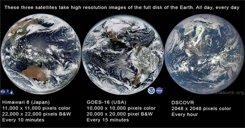 Figure 11. Colour images of the disk of the Earth, fully illuminated by the Sun (The SVO Filter Profile Service Citation2020).