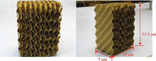 Figure 5 The configuration of paper pad used for comparison.