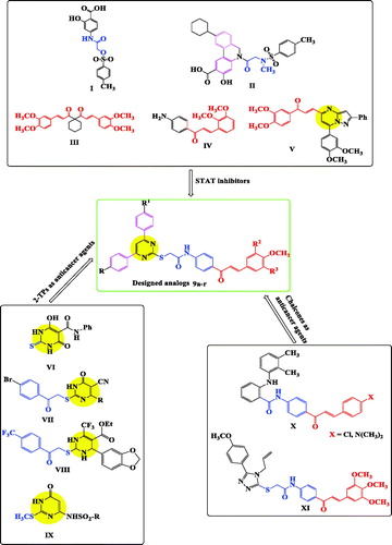 Figure 1. The designed strategy for 2-TP/chalcone hybrids as new anticancer STAT inhibitors.