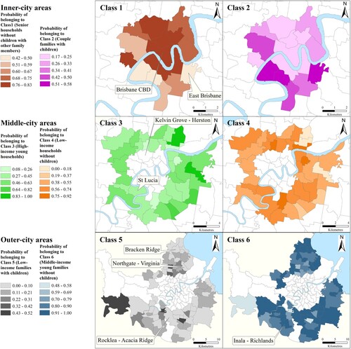 Figure 4. Probability of belonging to household classes.