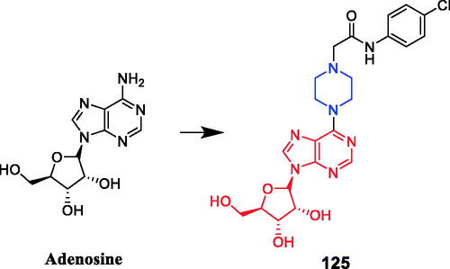 Figure 77. Chemical structures of adenosine and its analog.