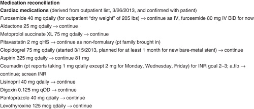 Figure 5. Inpatient medication reconciliation by a cardiology consultant.