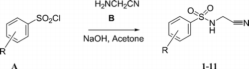 Scheme 1 Preparation of N-cyanomethylsulfonamides 1–11 by reaction of arylsulfonyl halides A with aminoacetonitrile B.