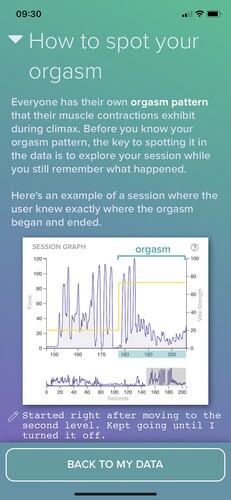 Figure 7. ‘How to spot your orgasm’ (screenshot of Lioness app, version 1.4.23, 8 March 2021).