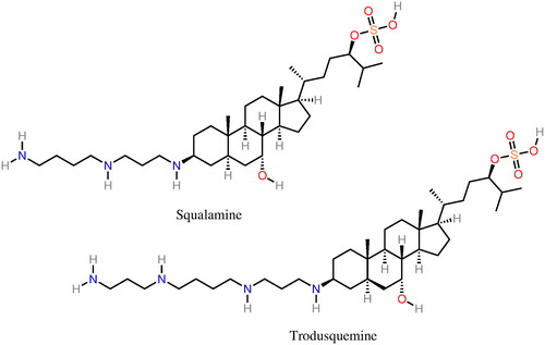 Figure 6. Molecular structure of the α-syn aggregation inhibitors squalamine and trodusquemine.