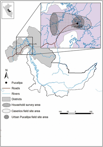 Figure 1. Study areas around Pucallpa situated in the Peruvian Amazon basin Ucayali, Peru.