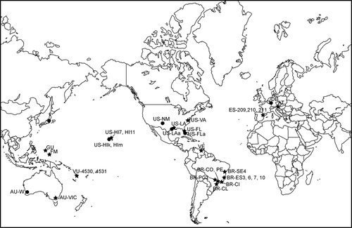 Figs 1. World map showing locations of the new specimens sequenced for this study (stars) and previously sequenced specimens from GenBank (circles). Location codes as in Table 1.