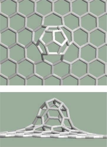 Figure 10 Six pentagons are placed next to each other in a group. Upper: top view, lower: side view.