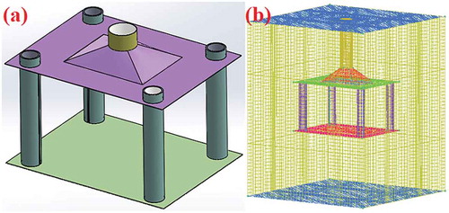 Figure 6. Air-curtain dust hood on the workbench, (a) physical model and (b) gridded model