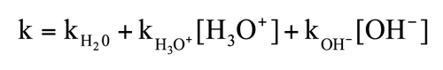 Schematic 1 pH-dependence of peptide bond hydrolysis.Citation8