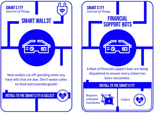Figure 7. The Sm4rt Wall3t exists under the Sentient Machine Cult’s rules, while the Financial Support Bots represent the values found in the Transbox rule-changes.