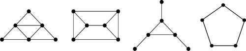 Fig. 6 Four graphs which are not transitively orientable.