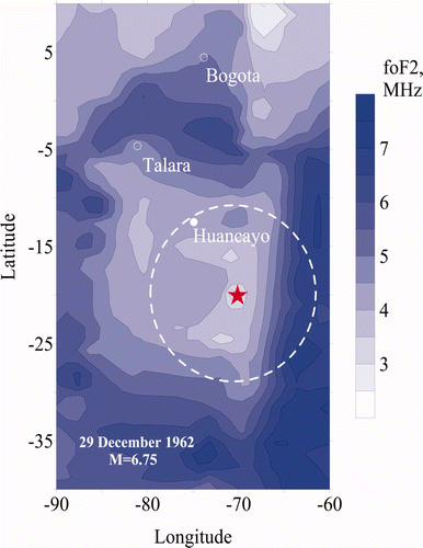 Figure 2. F region peak plasma frequency foF2 spatial distribution a few days prior to low-latitude earthquake M = 6.75 occurred on 29 December 1962 at 10:41 UT with the epicentre position ϕ = 20.2° S, λ = 70.3° W (I = –11°) shown by an asterisk. Available in colour online.