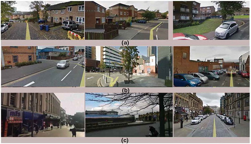 Figure 5. Footages from the videos used on the experiment for the three clusters