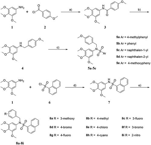 Scheme 1. (a) Et3N, THF, room temperature, 4 h; (b) LiAlH4, THF, 0 °C 30 min to reflux, 2 h; (c) various aryl sulphonyl chloride, DMAP, Et3N, THF, room temperature, 12 h; (d) Et3N, CH2Cl2, room temperature, 6 h; (e) various benzyl halide, KI, K2CO3, acetone, reflux, 5 h.