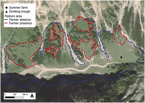 Figure 1. Val Ombretta showing the location of the summer farm, the total grazing area comprising areas used freely by the cows in the afternoon (in blue, ‘Farmer absence’), the sub-areas where the farmer conducted the cows in the morning (in red, ‘Farmer presence’), and the positions of drinking troughs.
