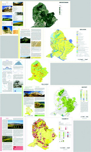 Figure 2. Atlas layout with the arrangement of text and map pages describing a certain theme, including different colors for various chapters. For detail, see the map supplement.