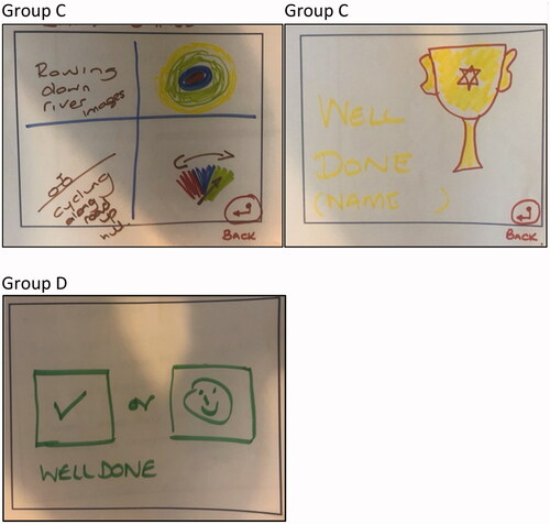 Figure 7. Engagement and feedback (left to right: [top] Group C; Group C; [bottom] Group D).