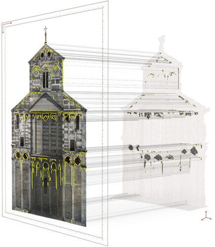 Figure 17. 2D/3D information propagation.