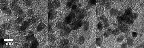 Figure 3. HR–TEM images of Co-WC/C.