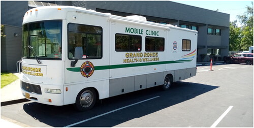 Figure 1. Great Circle mobile van.