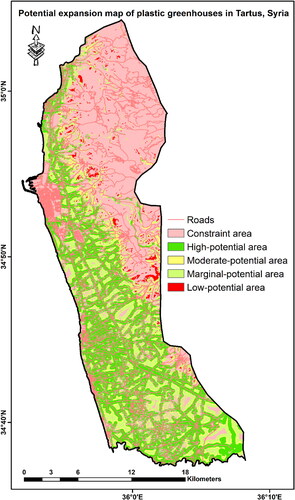 Figure 10. Potential expansion map of agricultural greenhouses in Tartus (Syria).