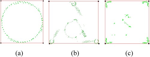 Figure 6 . Bounding box and corner points of the horizontal projection of a layer in the trunk part for three tower types. (a) Tube tower. (b) Triangular tower. (c) Four-cornered tower. The red line indicates the bounding box projection, and the black points indicate the corner points.