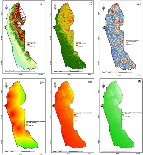 Figure 6. Criteria: (a) elevation, (b) slope, (c) distance from roads, (d) distance from industrial zones, (e) MTCM and (f) ATCQ.