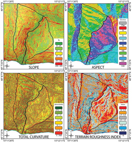 Figure 10. Feature maps elaborated on the sub-area D, clockwise from top left: slope, aspect, terrain roughness index and total curvature. DATUM is ETRS89, frame ETRF00. The class division was made according to the frequency distribution of the values of the pixel map of the landsliding area (left bank area bordered in black on any feature map).
